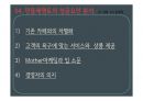 민들레영토 성공사례 및 실패사례 분석 PPT 15페이지