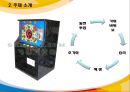 디지털발표 디지털 논리회로 및 실습Term Project.PPT자료 4페이지