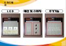 디지털발표 디지털 논리회로 및 실습Term Project.PPT자료 7페이지