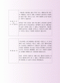 최신(주)심텍 반도체 자기소개서사례 3페이지