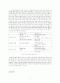 바리데기 무가(巫歌)의 계승과 변형  5페이지