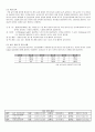 [식품가공실습] 잼의 제조 9페이지