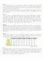 [식품가공실습] 제과 및 제빵 12페이지