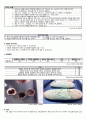 [식품가공실험] 제빵(Mocha Bread, Choco Muffin)제조 보고서 3페이지