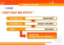 리더쉽 정문술 9페이지