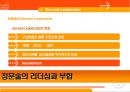 리더쉽 정문술 15페이지