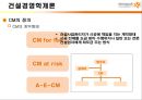 건설경영학 개론 8페이지