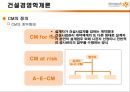 건설경영학 개론 9페이지