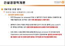 건설경영학 개론 15페이지