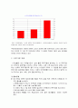 자녀의 초중고대학교시기의 성장기가정의 가족단위 자원봉사활동문화 7페이지