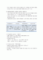 [인간행동과 사회환경] 인지행동이론의 이해 - 반두라의 학습이론(주요개념과 반두라 이론의 평가 및 스키너와 반두라의 비교) 3페이지