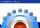  린의 논리, 도요타(토요타) 생산방식, JIT, 린 생산의 적용, 린 서비스.pptx 12페이지