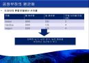 린의 논리, 도요타(토요타) 생산방식, JIT, 린 생산의 적용, 린 서비스.pptx 20페이지