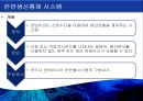  린의 논리, 도요타(토요타) 생산방식, JIT, 린 생산의 적용, 린 서비스.pptx 22페이지