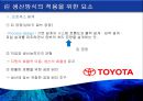  린의 논리, 도요타(토요타) 생산방식, JIT, 린 생산의 적용, 린 서비스.pptx 35페이지