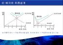  린의 논리, 도요타(토요타) 생산방식, JIT, 린 생산의 적용, 린 서비스.pptx 43페이지