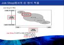  린의 논리, 도요타(토요타) 생산방식, JIT, 린 생산의 적용, 린 서비스.pptx 46페이지