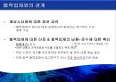  린의 논리, 도요타(토요타) 생산방식, JIT, 린 생산의 적용, 린 서비스.pptx 52페이지