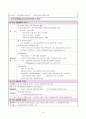정신분열병(schizophrenia) 간호 케이스스터디 A+자료 3페이지