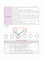 정신분열병(schizophrenia) 간호 케이스스터디 A+자료 16페이지
