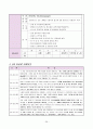 정신분열병(schizophrenia) 간호 케이스스터디 A+자료 26페이지