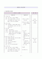 정신분열병(schizophrenia) 간호 케이스스터디 A+자료 27페이지