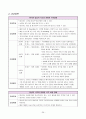 정신분열병(schizophrenia) 간호 케이스스터디 A+자료 29페이지