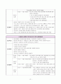 정신분열병(schizophrenia) 간호 케이스스터디 A+자료 31페이지