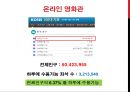★ CGV 신서비스 개발 (A+자료) CGV SERVICE MARKETING (온라인 영화관, 마이티켓, 분실물 센터, 팝콘통 리필서비스) ★.pptx 10페이지
