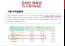 ★ CGV 신서비스 개발 (A+자료) CGV SERVICE MARKETING (온라인 영화관, 마이티켓, 분실물 센터, 팝콘통 리필서비스) ★.pptx 28페이지