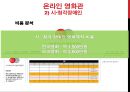 ★ CGV 신서비스 개발 (A+자료) CGV SERVICE MARKETING (온라인 영화관, 마이티켓, 분실물 센터, 팝콘통 리필서비스) ★.pptx 29페이지