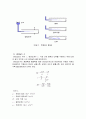 레이놀즈수 실험(REYNOLDS NUMBER TEST) 예비리포트 3페이지
