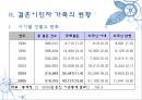 (A+) 결혼이민자의 가족생활과 문제점, 국제결혼, 다문화, 사회복지서비스와 문화적 수요의 요구 조사·연구 및 제안 (결혼이주여성의 적응이 어려운 이유, 결혼이민자 가족, 사회제도권 문제, 문화적 요구).PPT자료 4페이지