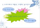 (A+) 결혼이민자의 가족생활과 문제점, 국제결혼, 다문화, 사회복지서비스와 문화적 수요의 요구 조사·연구 및 제안 (결혼이주여성의 적응이 어려운 이유, 결혼이민자 가족, 사회제도권 문제, 문화적 요구).PPT자료 11페이지