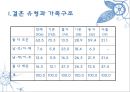 (A+) 결혼이민자의 가족생활과 문제점, 국제결혼, 다문화, 사회복지서비스와 문화적 수요의 요구 조사·연구 및 제안 (결혼이주여성의 적응이 어려운 이유, 결혼이민자 가족, 사회제도권 문제, 문화적 요구).PPT자료 22페이지