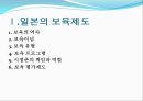 [선진국의 보육제도]  일본의 보육제도, 일본 보육정책의 동향, 특징, 현상 문제점, 원인, 전망, 사례 정리 등.PPT자료 3페이지