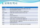 [선진국의 보육제도]  일본의 보육제도, 일본 보육정책의 동향, 특징, 현상 문제점, 원인, 전망, 사례 정리 등.PPT자료 4페이지