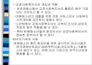 교정복지 - 교정복지의 개념과 필요성 및 기능, 교정복지의 처우모델과 관련 이론, 비행청소년의 유형과 법적 처리과정, 교정관련기관 및 시설, 교정복지의 발전과제 26페이지