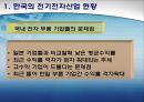 [한일 전기전자 산업의 전망] 한국과 일본의 전기, 전자산업의 특징과 상품, 경쟁력 분석, 양국간 제휴사례, 한일 전기전자산업의 전망 4페이지