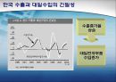 [한일 전기전자 산업의 전망] 한국과 일본의 전기, 전자산업의 특징과 상품, 경쟁력 분석, 양국간 제휴사례, 한일 전기전자산업의 전망 12페이지