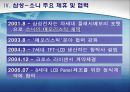 [한일 전기전자 산업의 전망] 한국과 일본의 전기, 전자산업의 특징과 상품, 경쟁력 분석, 양국간 제휴사례, 한일 전기전자산업의 전망 24페이지