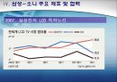 [한일 전기전자 산업의 전망] 한국과 일본의 전기, 전자산업의 특징과 상품, 경쟁력 분석, 양국간 제휴사례, 한일 전기전자산업의 전망 25페이지