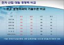 [한일 전기전자 산업의 전망] 한국과 일본의 전기, 전자산업의 특징과 상품, 경쟁력 분석, 양국간 제휴사례, 한일 전기전자산업의 전망 32페이지