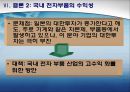 [한일 전기전자 산업의 전망] 한국과 일본의 전기, 전자산업의 특징과 상품, 경쟁력 분석, 양국간 제휴사례, 한일 전기전자산업의 전망 36페이지