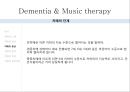 [치매, 치매의 종류, 치매의 특징, 치매의 정신증상, 치매의 진단, 치매의 치료법, 치매 관련 제언]치매의 정의, 치매의 종류, 치매의 특징, 치매의 정신증상, 치매의 진단, 치매의 치료법, 치매 관련 제언 분석 16페이지