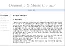 [치매, 치매의 종류, 치매의 특징, 치매의 정신증상, 치매의 진단, 치매의 치료법, 치매 관련 제언]치매의 정의, 치매의 종류, 치매의 특징, 치매의 정신증상, 치매의 진단, 치매의 치료법, 치매 관련 제언 분석 21페이지