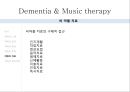 [치매, 치매의 종류, 치매의 특징, 치매의 정신증상, 치매의 진단, 치매의 치료법, 치매 관련 제언]치매의 정의, 치매의 종류, 치매의 특징, 치매의 정신증상, 치매의 진단, 치매의 치료법, 치매 관련 제언 분석 42페이지