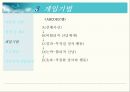 인지행동모델 [인지행동모델 철학, 인지행동모델 기본개념, 인지행동모델 이론적기반, 인지행동모델 구분, 인지행동모델 모델들, 인지행동모델 접근방법 장점, 인지행동모델 접근방법 단점] 16페이지