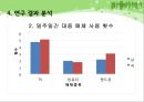 대중매체가 아동의 언어발달에 미치는 영향 - 연구의 필요성 및 목적, 선행연구, 연구방법 및 연구가설, 연구 결과 분석, 연구의 시사점 PPT자료 13페이지