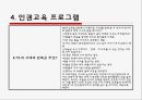 [청소년 복지 실천 프로그램] 청소년 복지 실천 프로그램의 개념과 특징, 현상 문제점, 원인, 전망등 18페이지